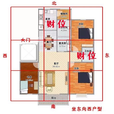 東北朝西南|坐西南朝東北的12個房屋風水專業建議，助你選擇最佳住宅 